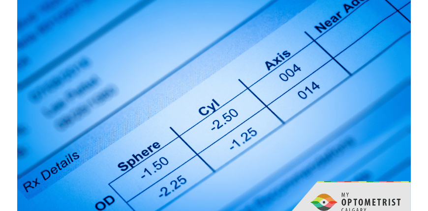 Signs Your Prescription Is No Longer Accurate