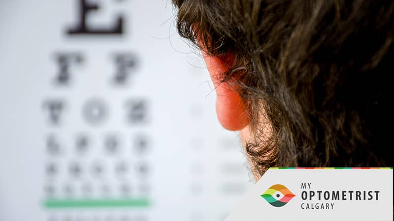 The Different Kinds of Refractive Errors