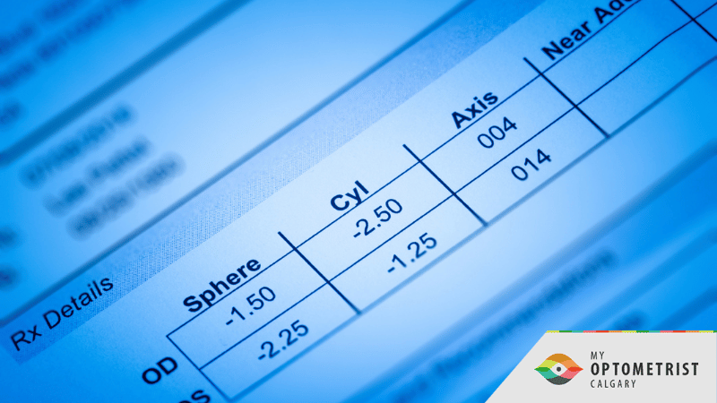 Signs Your Prescription Is No Longer Accurate